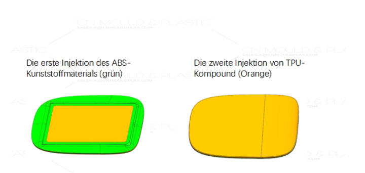 Einfache Zweifarbenform