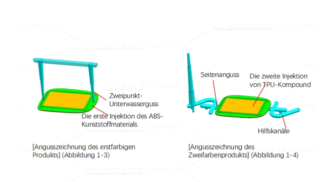 Einfache_Zweifarbenform_03.png
