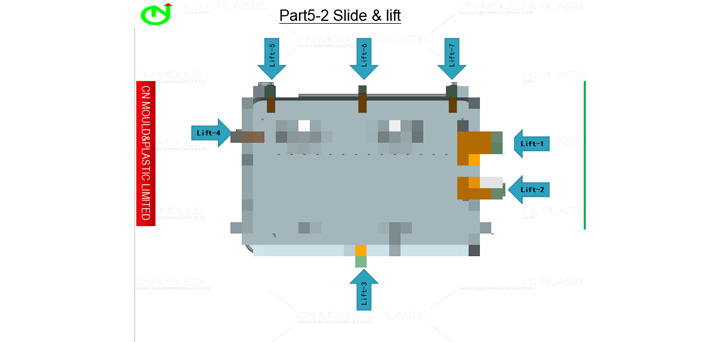 Formenentwurfsprozess