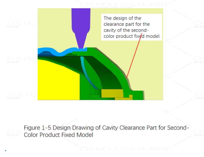 simple-two-color-mold3.jpg simple-two-color-mold3.jpg
