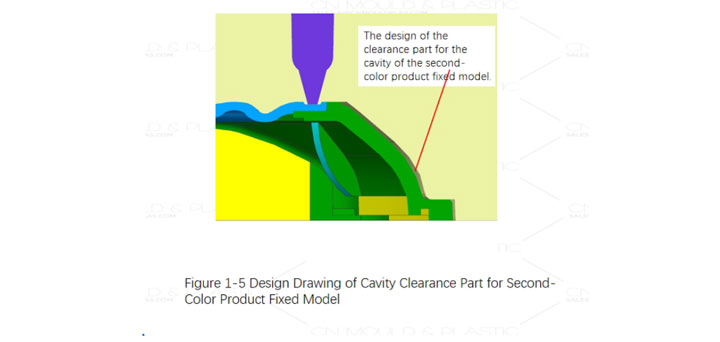 Simple Two - Color Mold