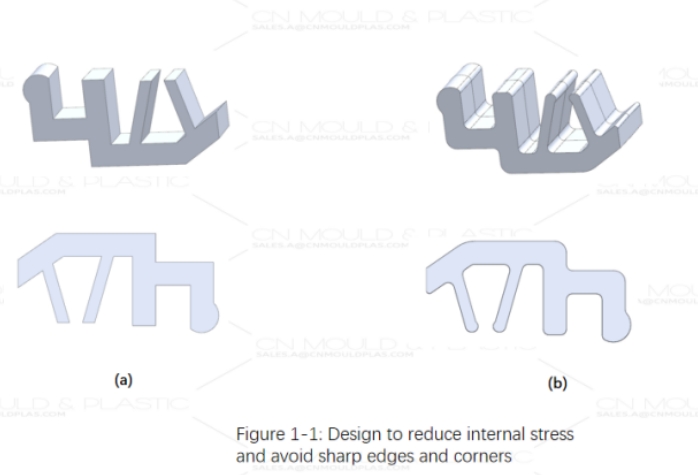 designing-rounded-corners-for-the-inner-and-outer-shapes-of-plastic-parts1.jpg designing-rounded-corners-for-the-inner-and-outer-shapes-of-plastic-parts1.jpg