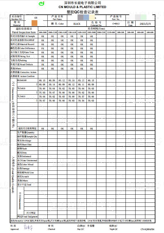 finished-quality-control-fqc-management-ensuring-end-to-end-product-quality.jpg finished-quality-control-fqc-management-ensuring-end-to-end-product-quality.jpg