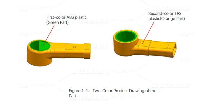 Zweifarbige Form – Dreiplattenform