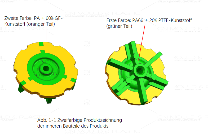 Zwei-Komponenten-Formwerkzeug_01.png Zwei-Komponenten-Formwerkzeug_01.png