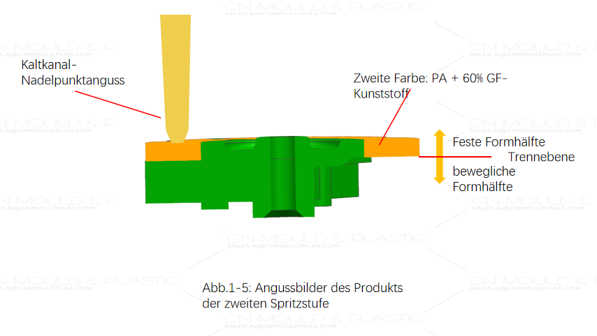 Zwei-Komponenten-Formwerkzeug_05.png Zwei-Komponenten-Formwerkzeug_05.png