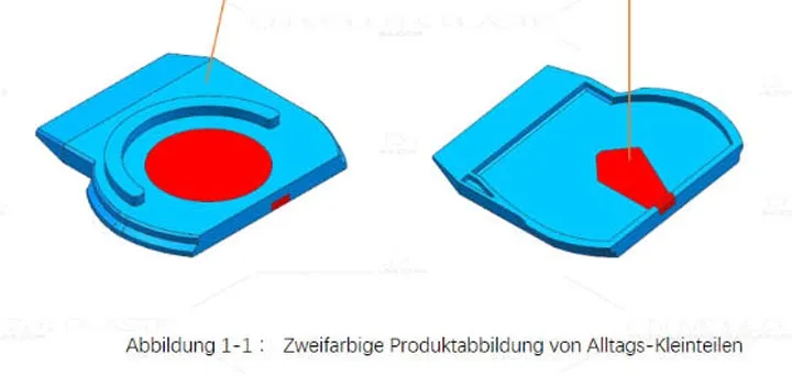 Zweifarbenwerkzeug - Schieber und Abwinkelstift-Kombination