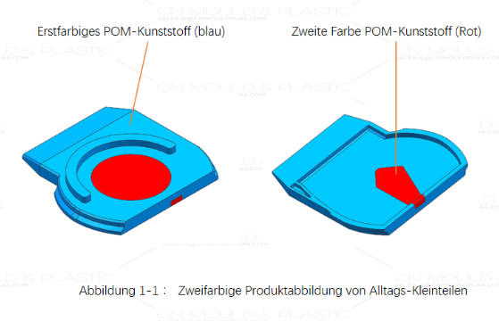 zweifarbenwerkzeug-schieber-und-abwinkelstift-kombination1.jpg zweifarbenwerkzeug-schieber-und-abwinkelstift-kombination1.jpg