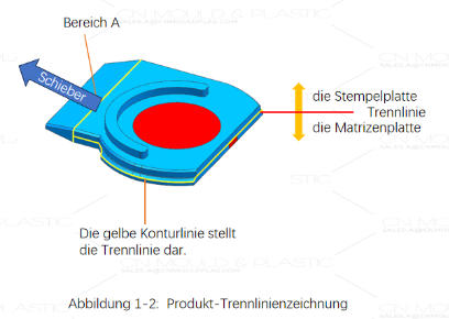 zweifarbenwerkzeug-schieber-und-abwinkelstift-kombination2.jpg zweifarbenwerkzeug-schieber-und-abwinkelstift-kombination2.jpg