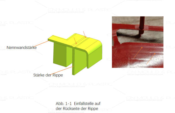 gestaltung-1.jpg gestaltung-1.jpg
