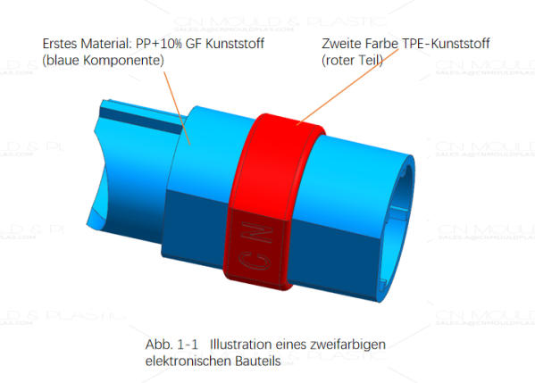 zweifarben-werkzeug-1.jpg zweifarben-werkzeug-1.jpg