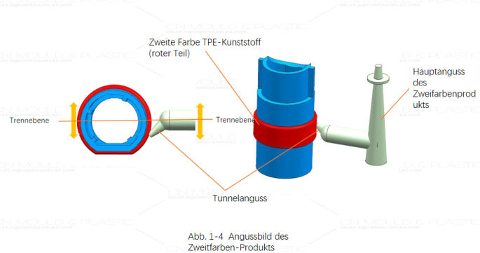 zweifarben-werkzeug-4.jpg zweifarben-werkzeug-4.jpg