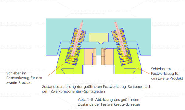 zweifarben-werkzeug-8.jpg zweifarben-werkzeug-8.jpg